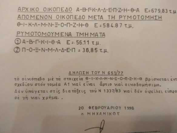 Land In Sithonia, Greece