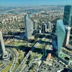 Investment Giant Pours 800M into Spanish Property