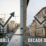 Europe’s Housing Market: Bubbles and Busts in 2026