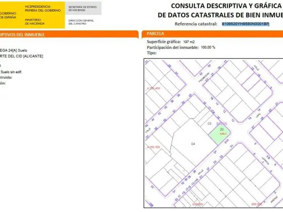 Land In Monforte Del Cid, Spain (231 M² Plot)