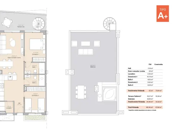 2-bedroom Penthouse In La Nucía, Spain (71 M²)
