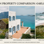 What 485000 Euros Buys You in Europe and Ireland