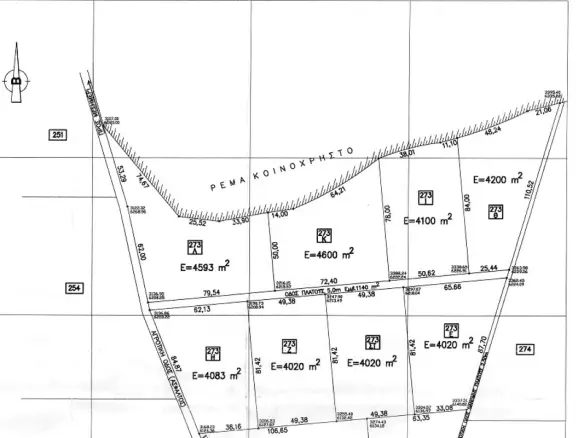 Land In Epanomi, Greece