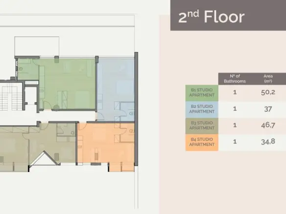 1-bedroom Flat In Agios Dimitrios, Greece (47 M²)