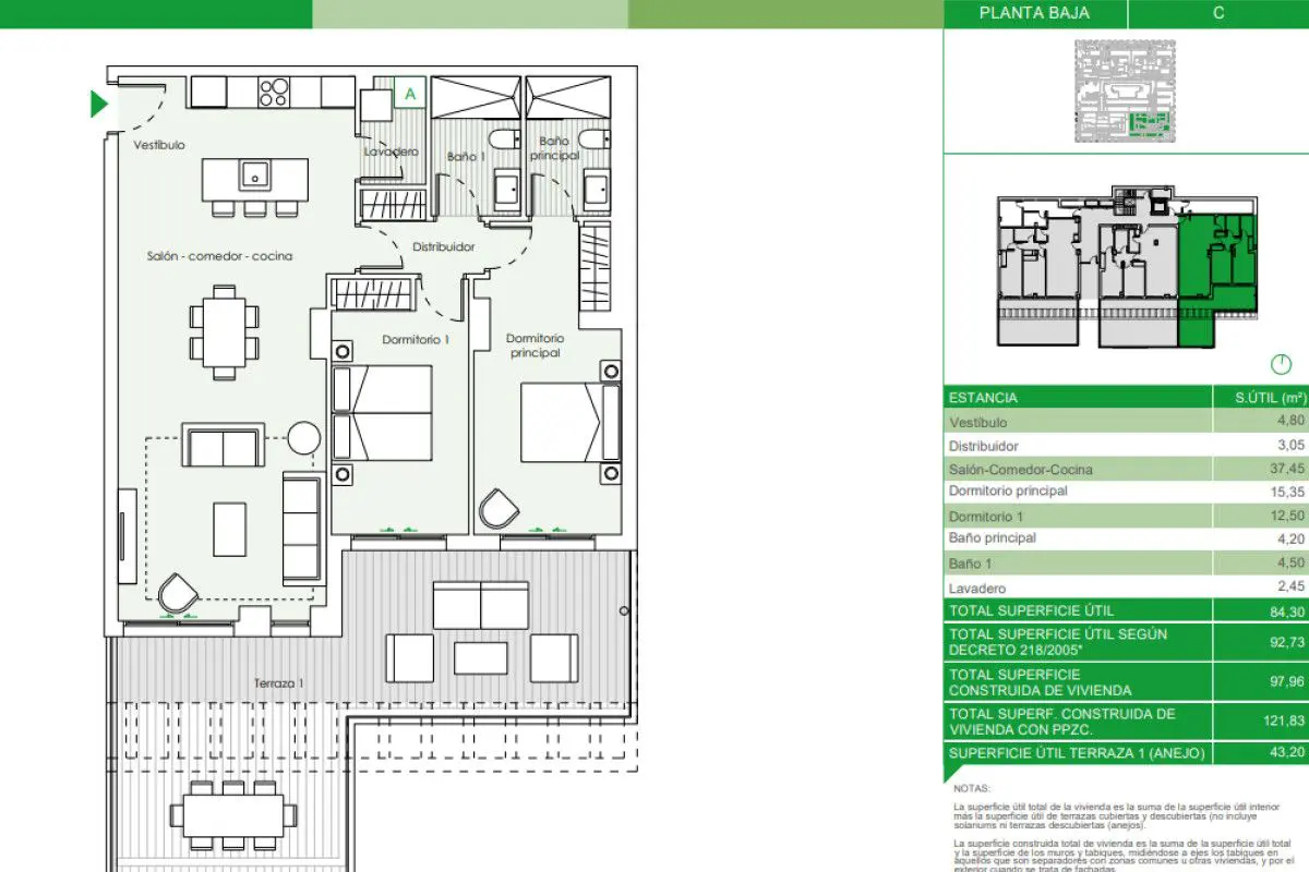Apartment Of 162 M² With Sea View In Estepona