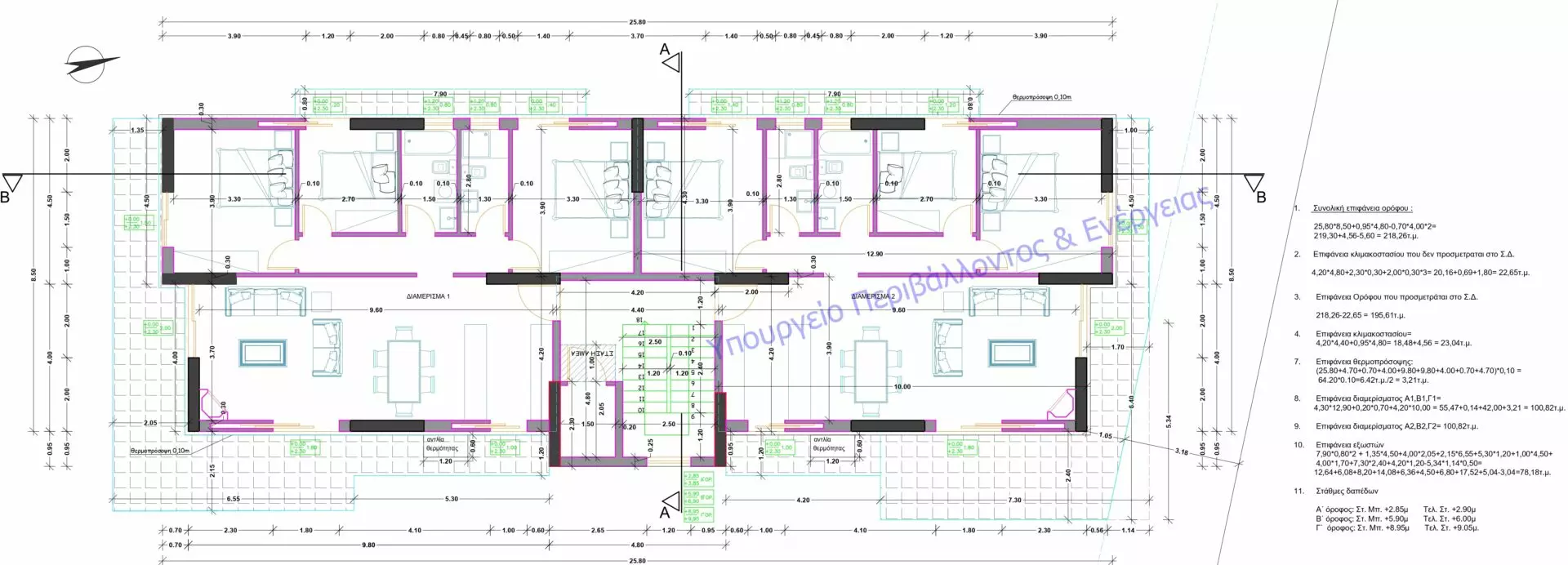 Α5 ΤΥΠΙΚΟΣ ΟΡΟΦΟΣ