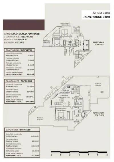 Apartment Of 302 M² In Calpe, Spain