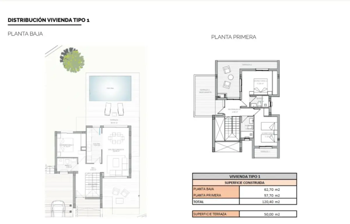 Villa Of 170 M² In La Nucía, Spain