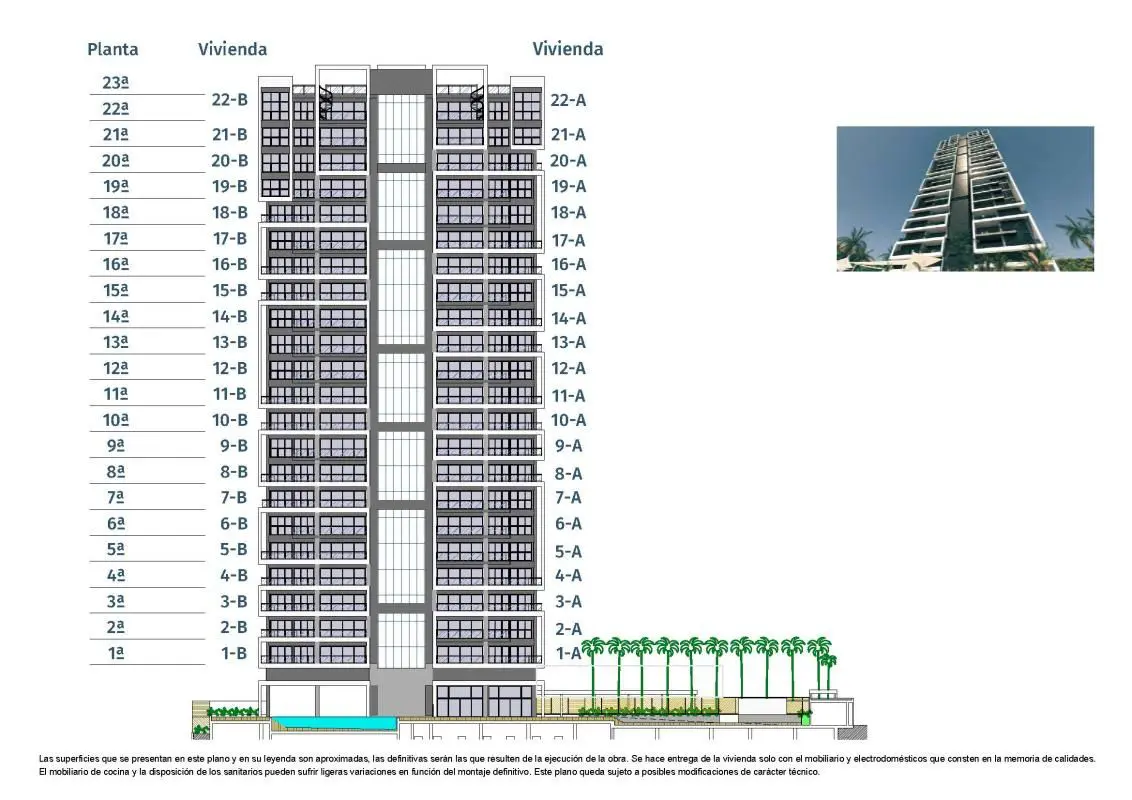Apartment Of 98 M² In Benidorm, Spain