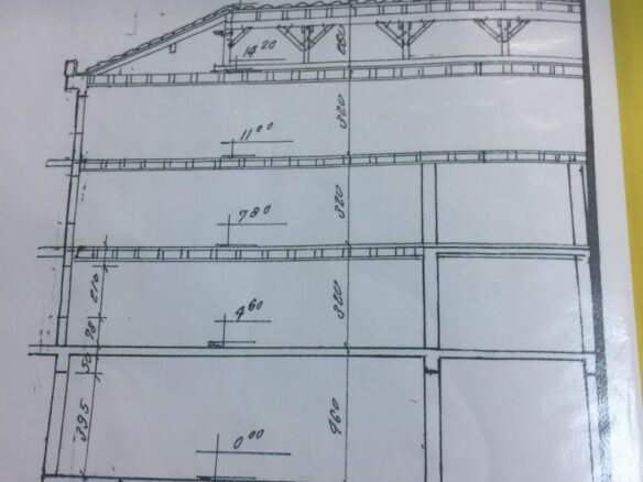 Building With Excellent Location In Burgas City