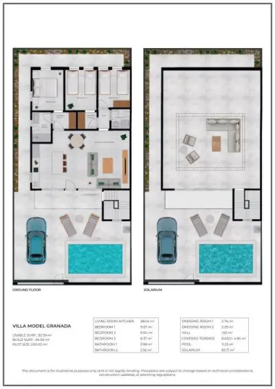 Villa Of 94 M² In Fuente Alamo De Murcia, Spain