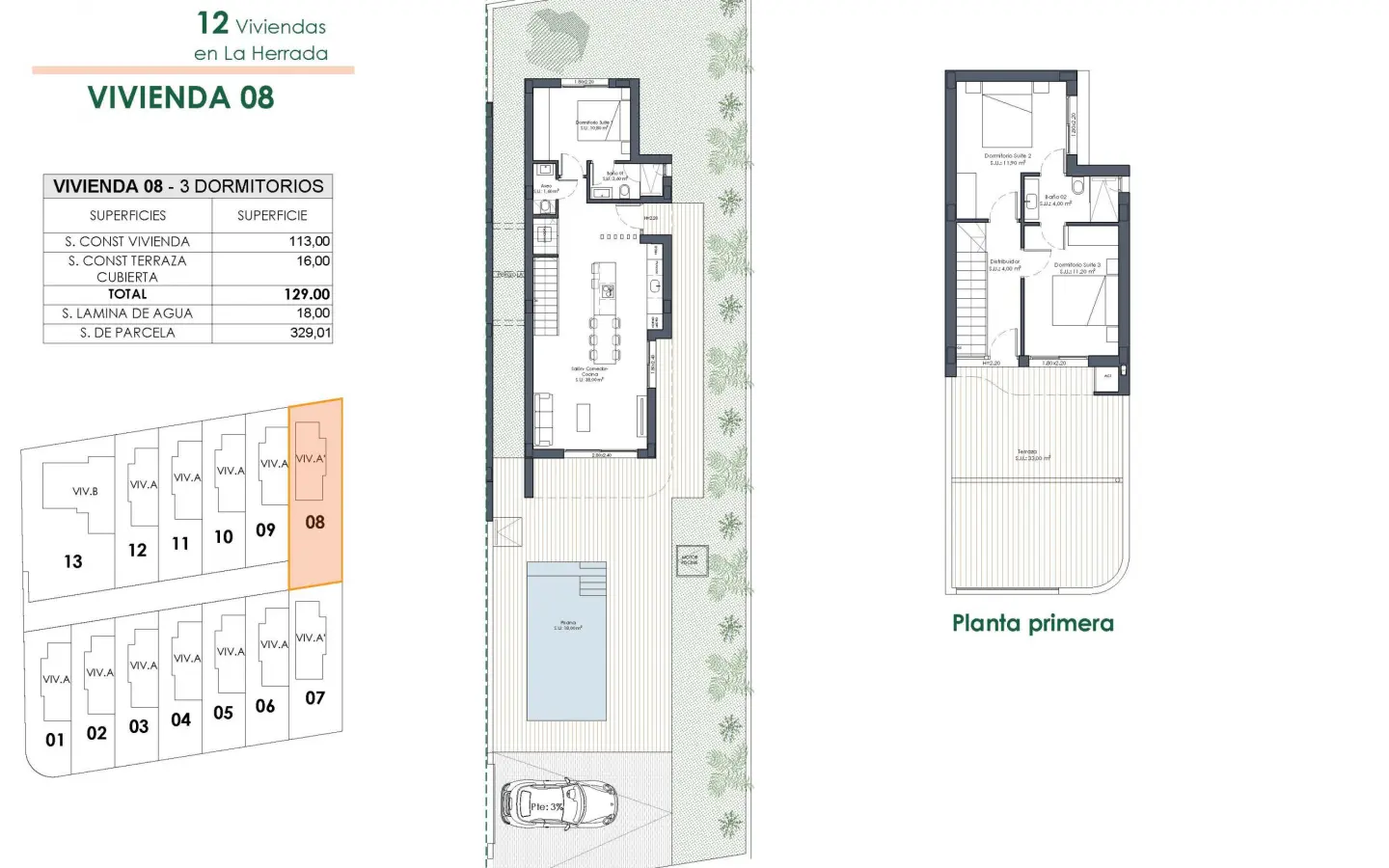3-bedroom Villa In Los Montesinos, Spain (129 M²)