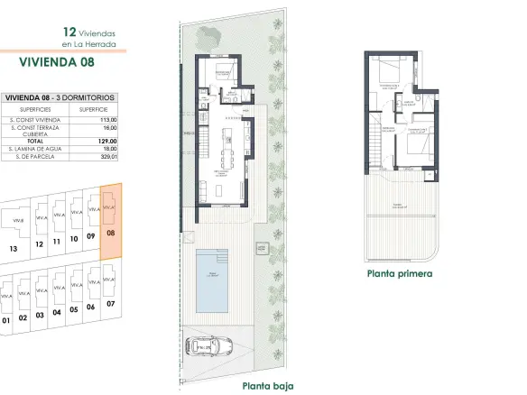 3-bedroom Villa In Los Montesinos, Spain (129 M²)