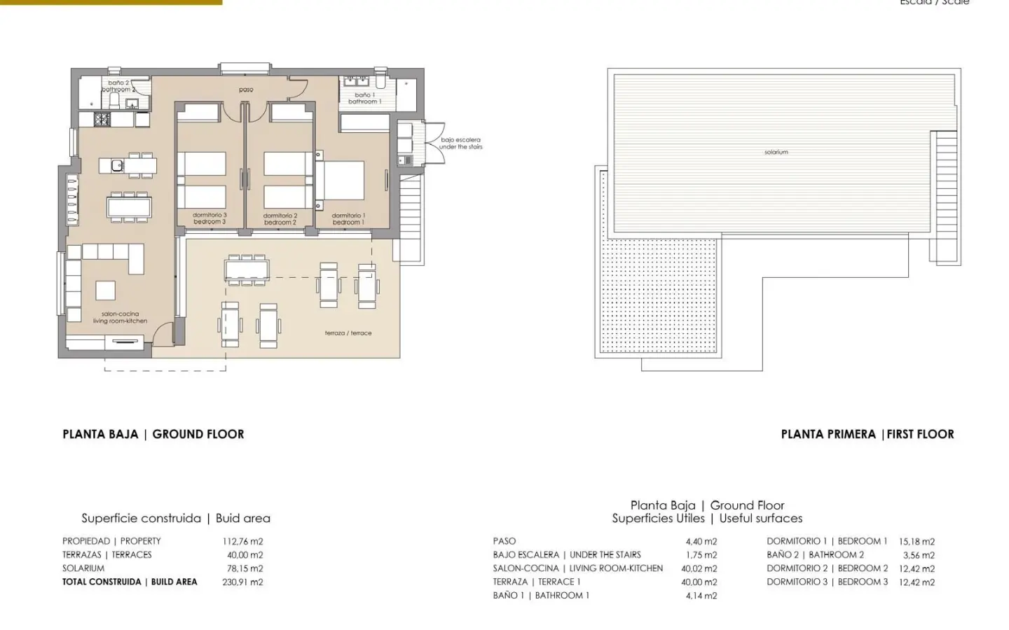 Villa Of 230 M² In Orihuela, Spain