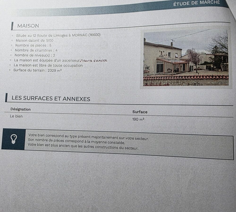 Vente Maison En Charente