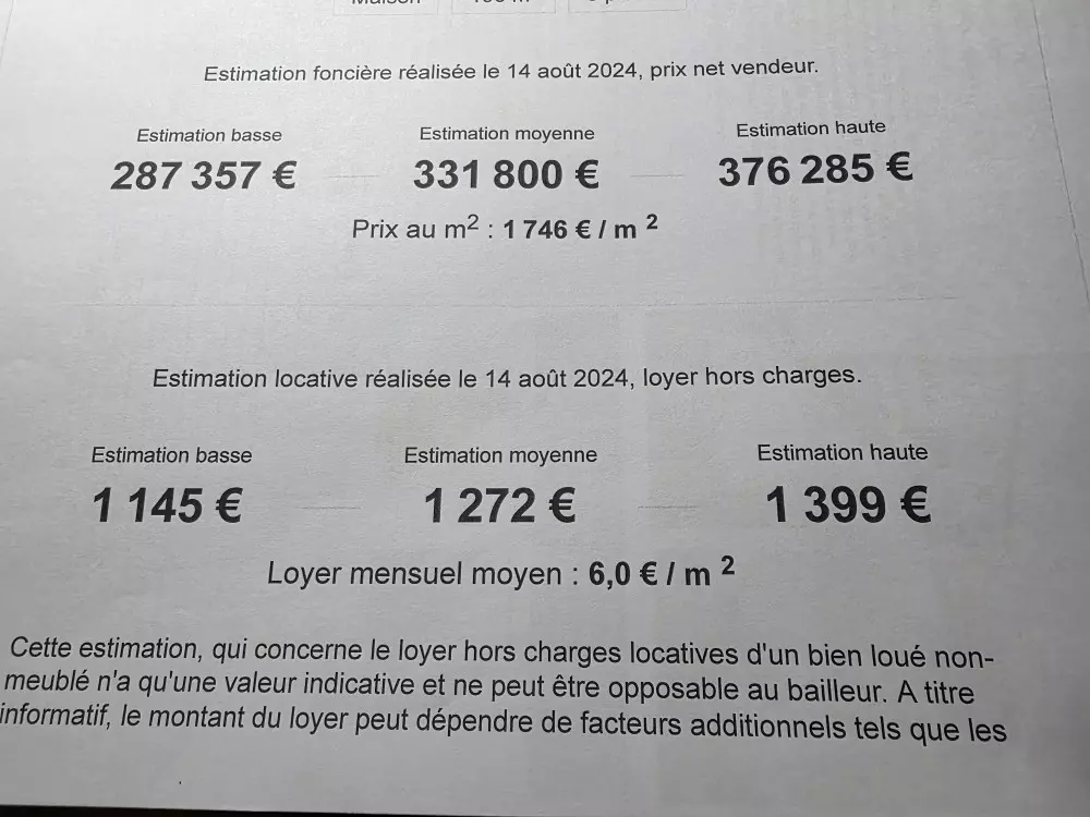 Vente Maison En Charente