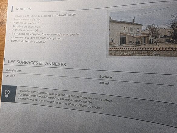 Country House Of 100 M² In Paris