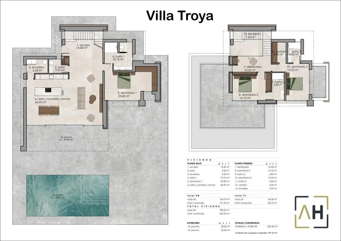 Villa 265 M² In La Romana, Spain – Mediter Real Estate