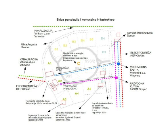 House Of 150 M² With Garden In Plitvice Lakes, Croatia