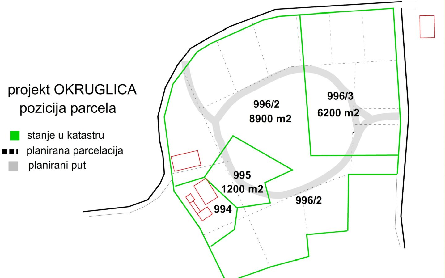 Huge Oportunity Building Land Plitvice Lakes Croatia