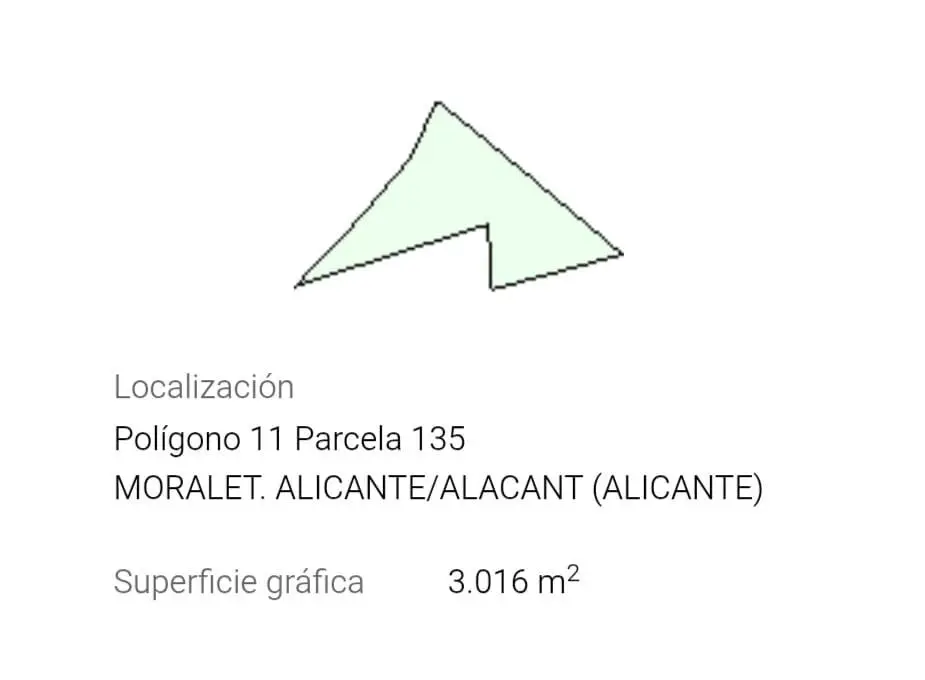 Plot Of 0 M² In San Vicente Del Raspeig, Spain