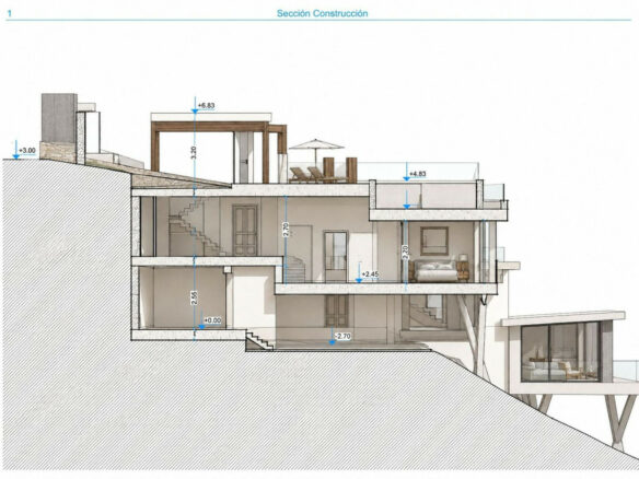 Property In El Rosario, Spain (472 M²)