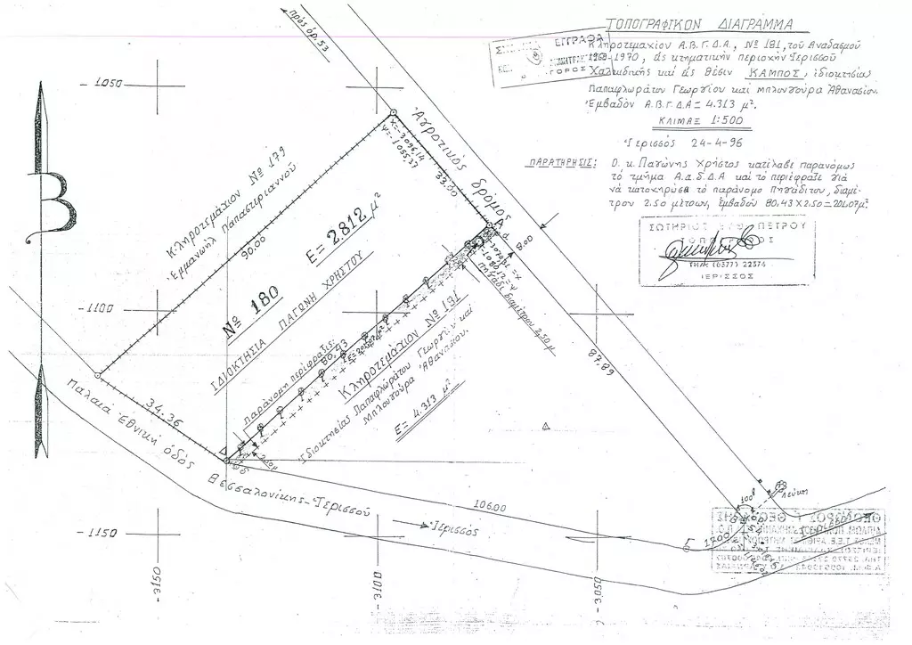 For Sale Land 4313 M² In Athos, Chalkidiki