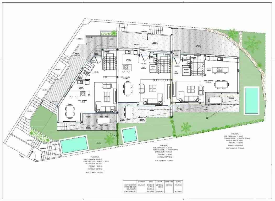 Villa Of 795 M² In Fuengirola, Spain