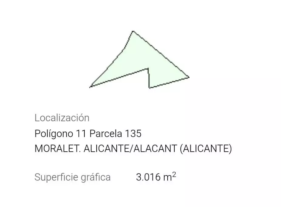 Plot In San Vicente Del Raspeig, Spain (23.851 M² Plot)