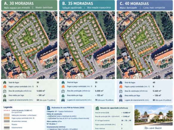 Terreno à Venda Em Cabanas-portugal / Excellent Plot Of Land For Sale In Cabanas-portugal