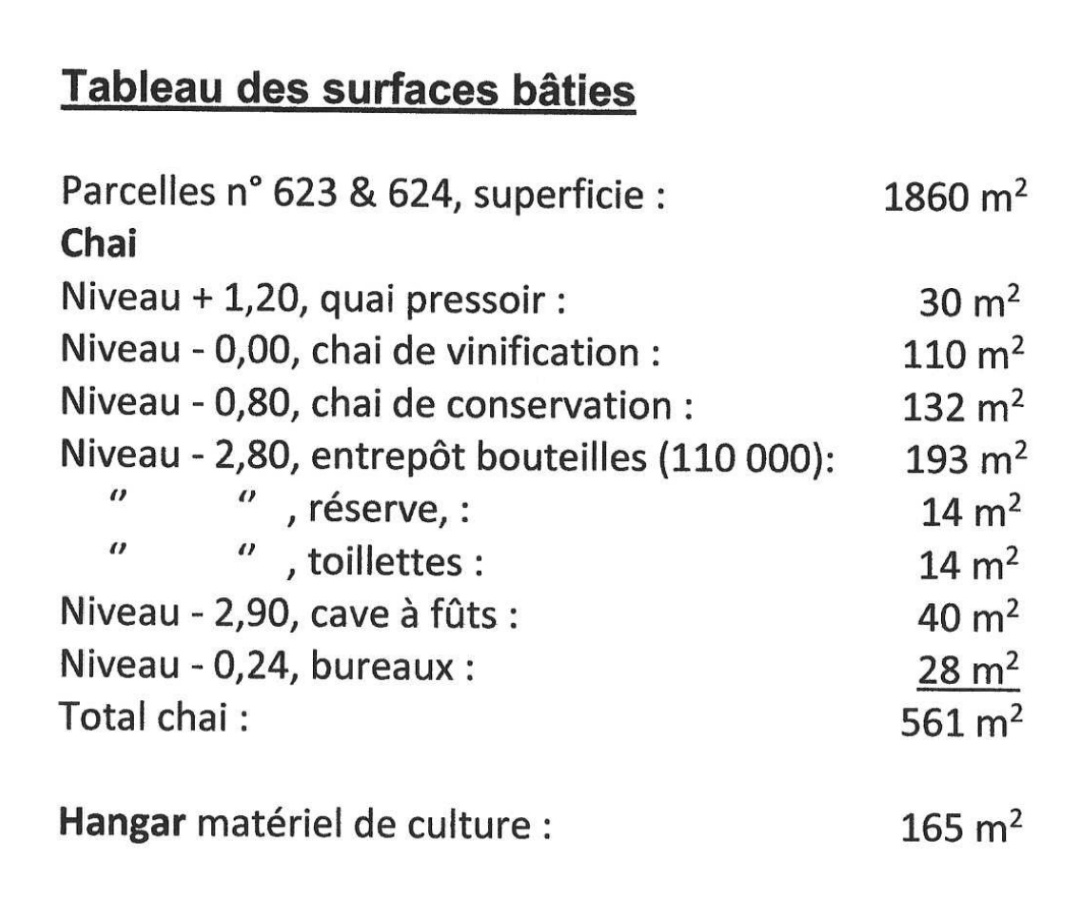 Land In Faugeres, France (1.860 M² Plot)