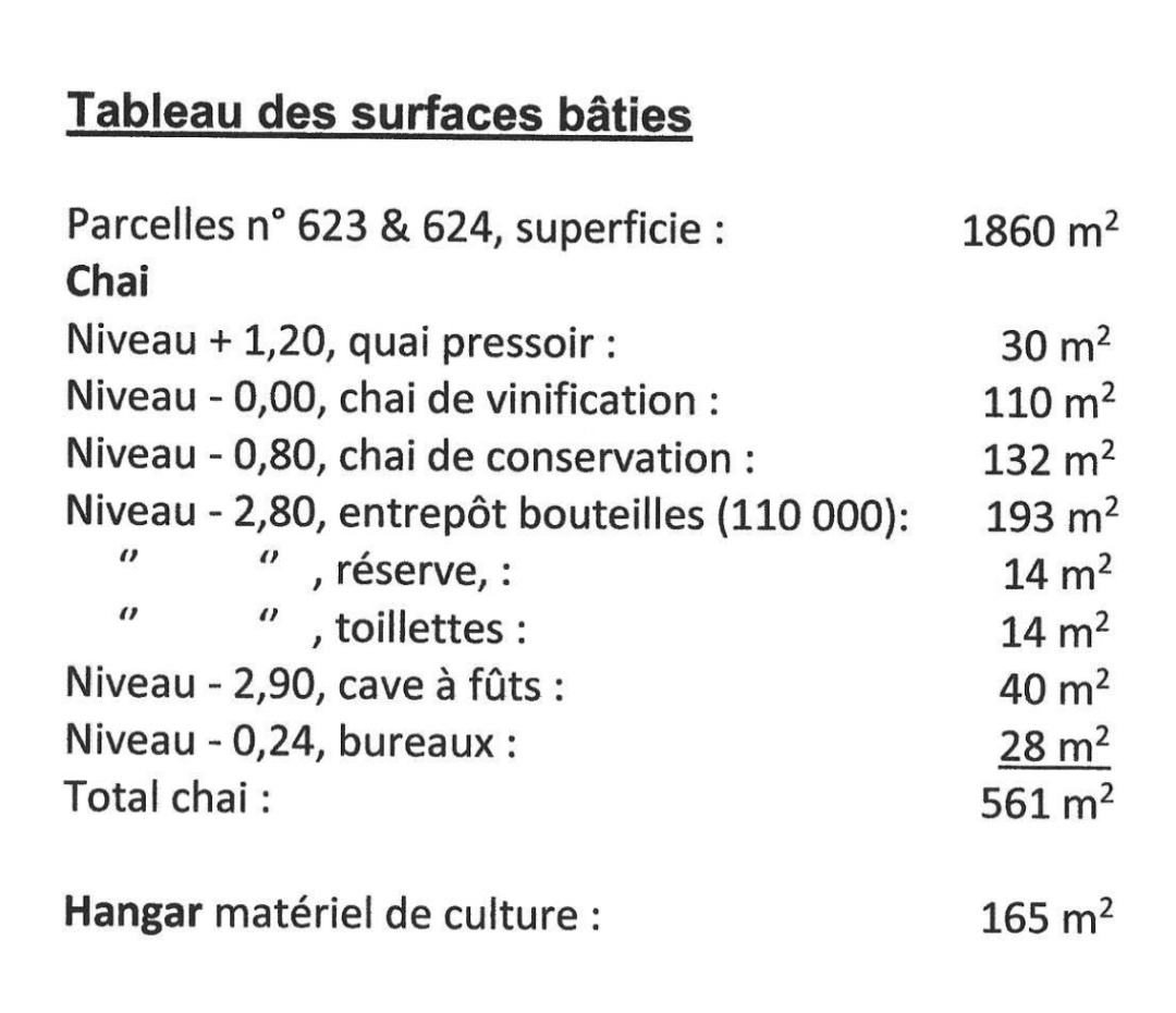 ROQ325000EQjpg-687d79 Land In Faugeres, France (1.860 M² Plot)