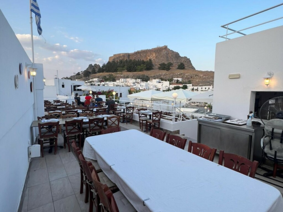 Business In Rhodes, Greece (500 M²)