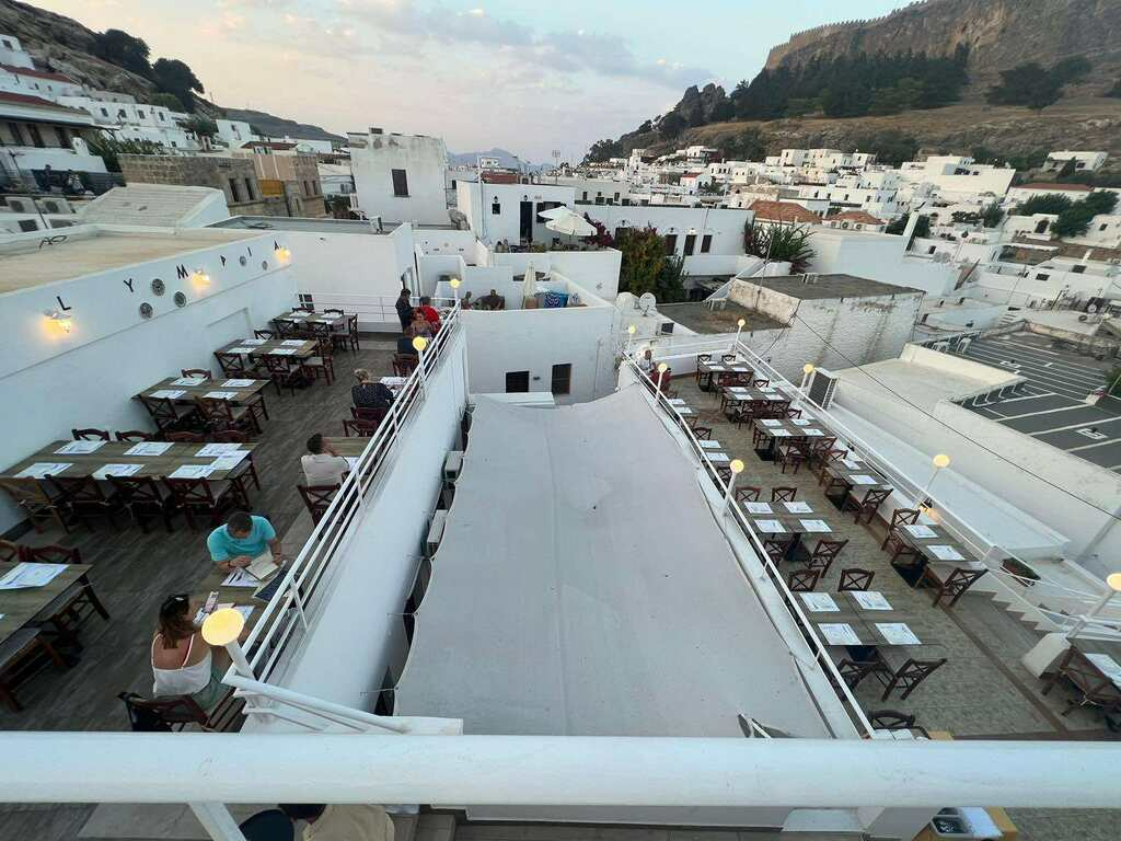Business In Rhodes, Greece (500 M²)