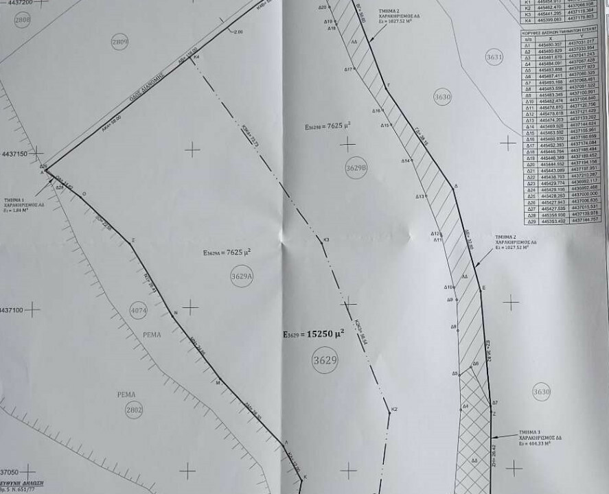 Land In Kassandra, Greece