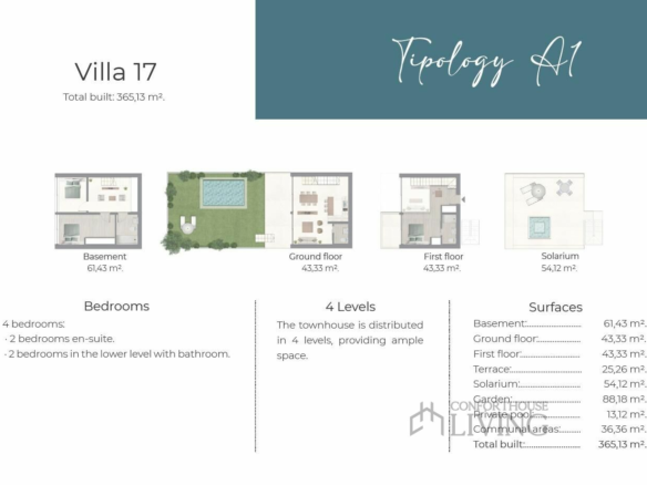 4-bedroom Villa In Marbella, Spain (365 M²)