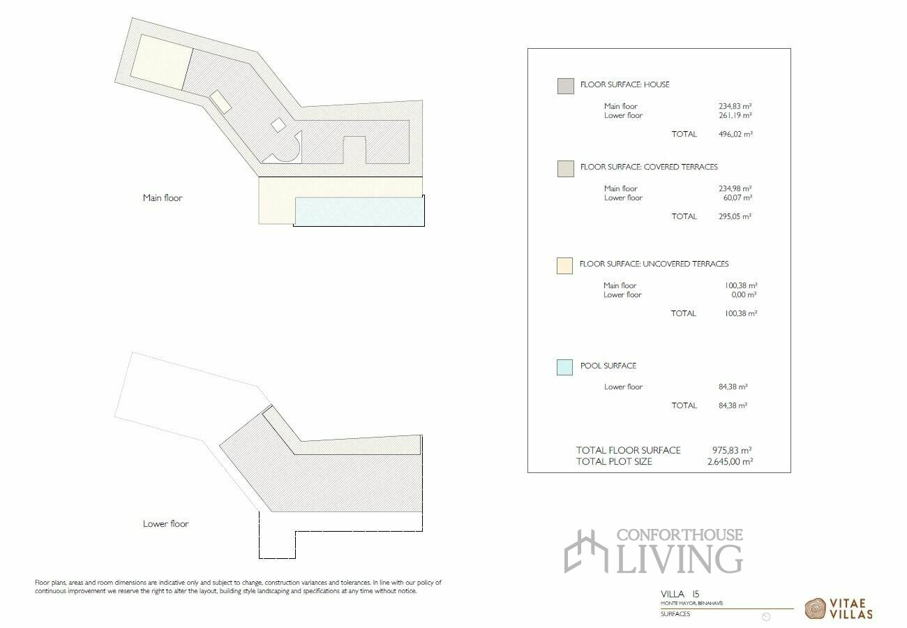 5-bedroom Villa In Benahavis, Spain (975 M²)
