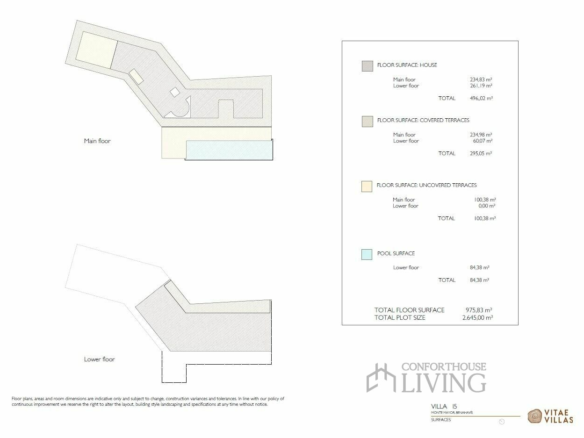 5-bedroom Villa In Benahavis, Spain (975 M²)