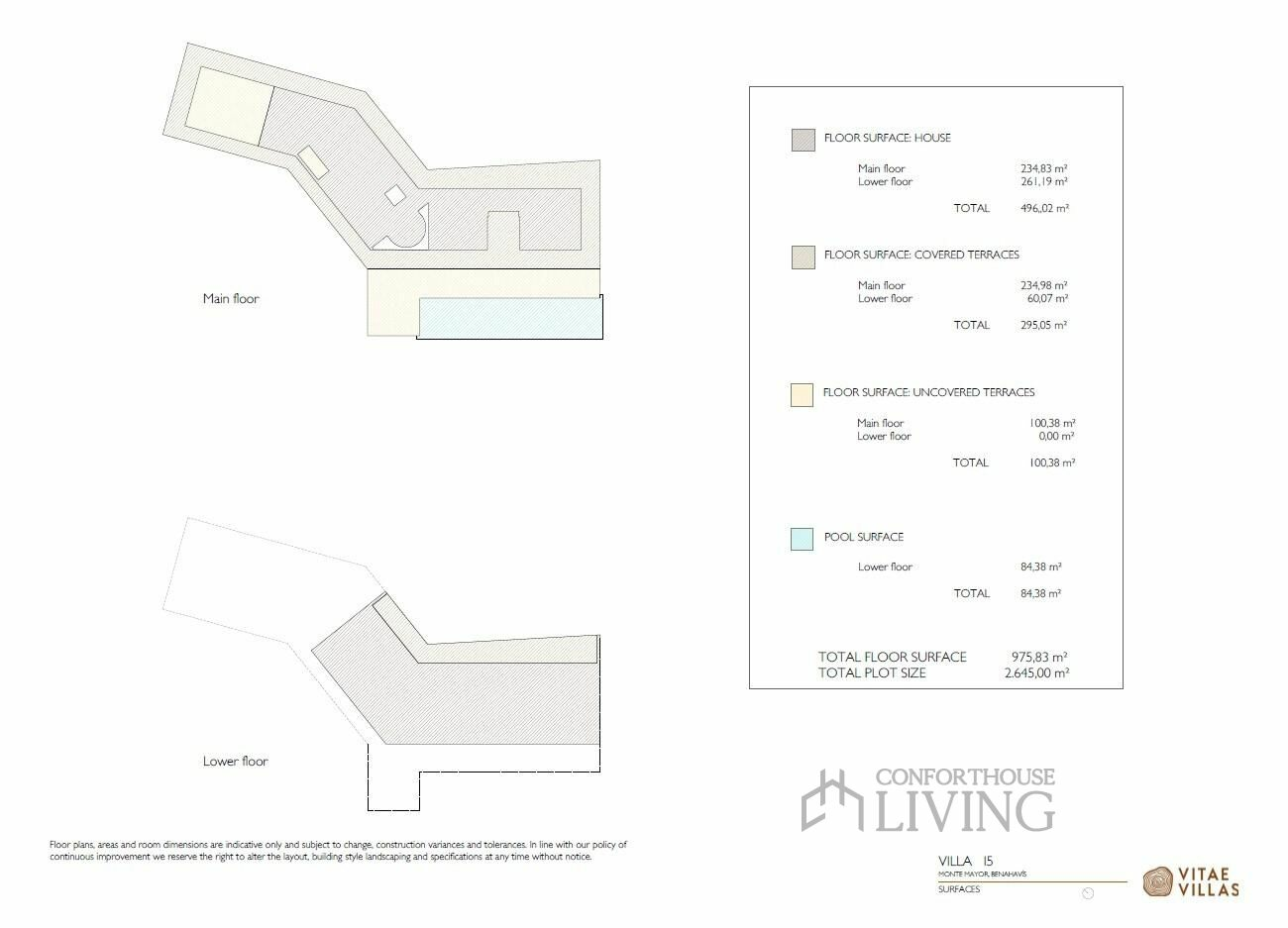 5-bedroom Villa In Benahavis, Spain (975 M²)