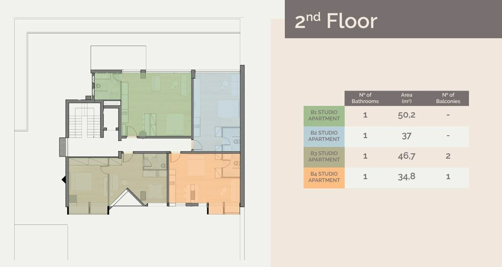 1-bedroom Flat In Agios Dimitrios, Greece (35 M²)