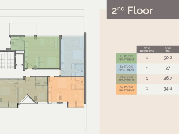 1-bedroom Flat In Agios Dimitrios, Greece (47 M²)