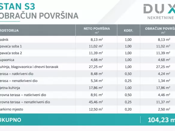 2-bedroom Apartment In Tribunj, Croatia (10.423 M²)