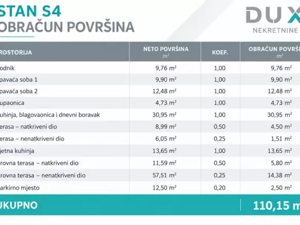 2-bedroom Apartment In Tribunj, Croatia (11.015 M²)