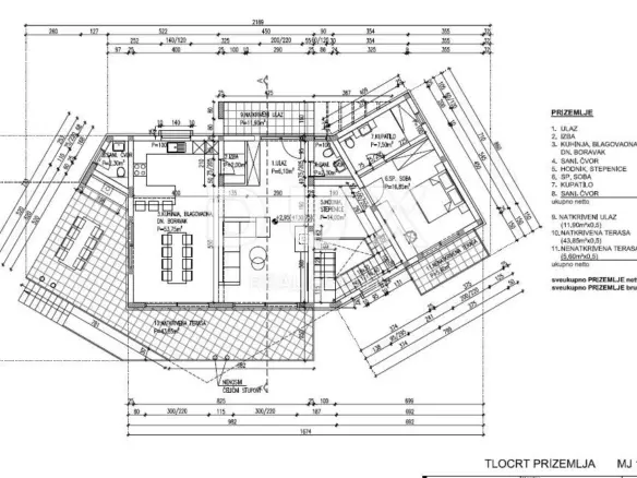 Land In Pićan, Croatia (1.554 M²)