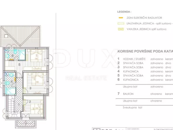 Land In Pićan, Croatia (530 M²)