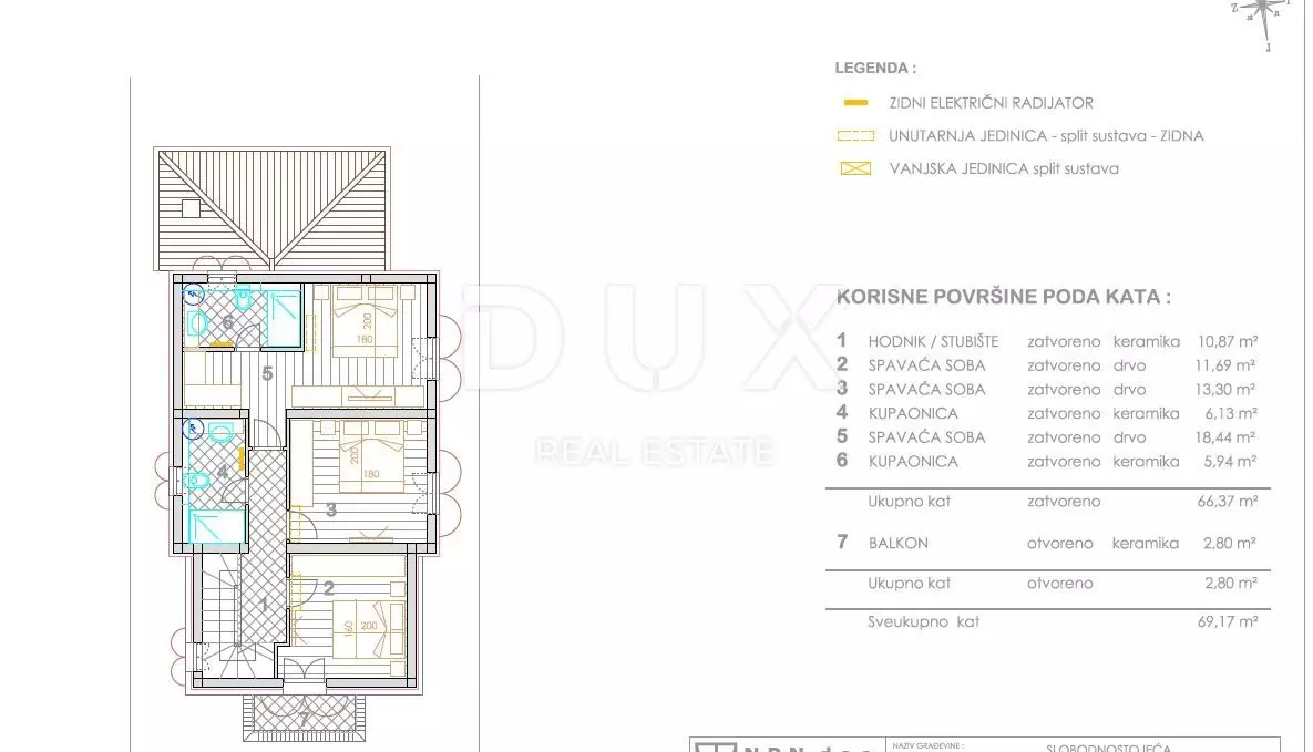 Land In Pićan, Croatia (530 M²)