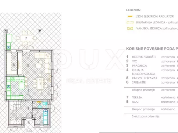 Land In Pićan, Croatia (530 M²)