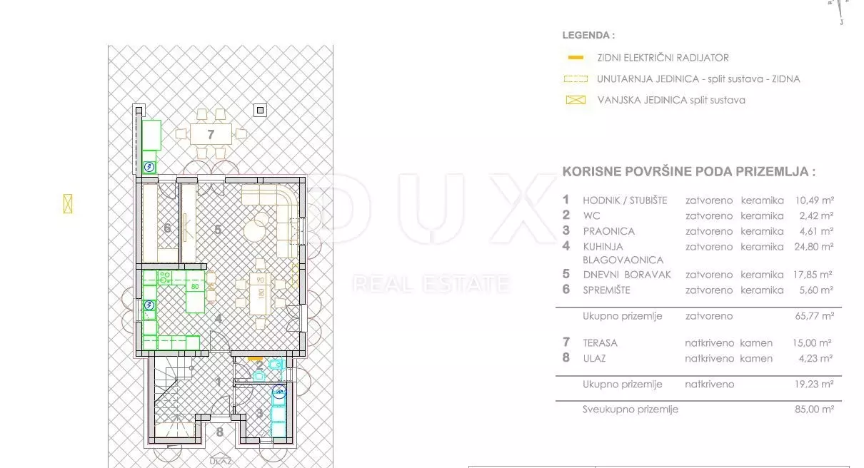 Land In Pićan, Croatia (530 M²)