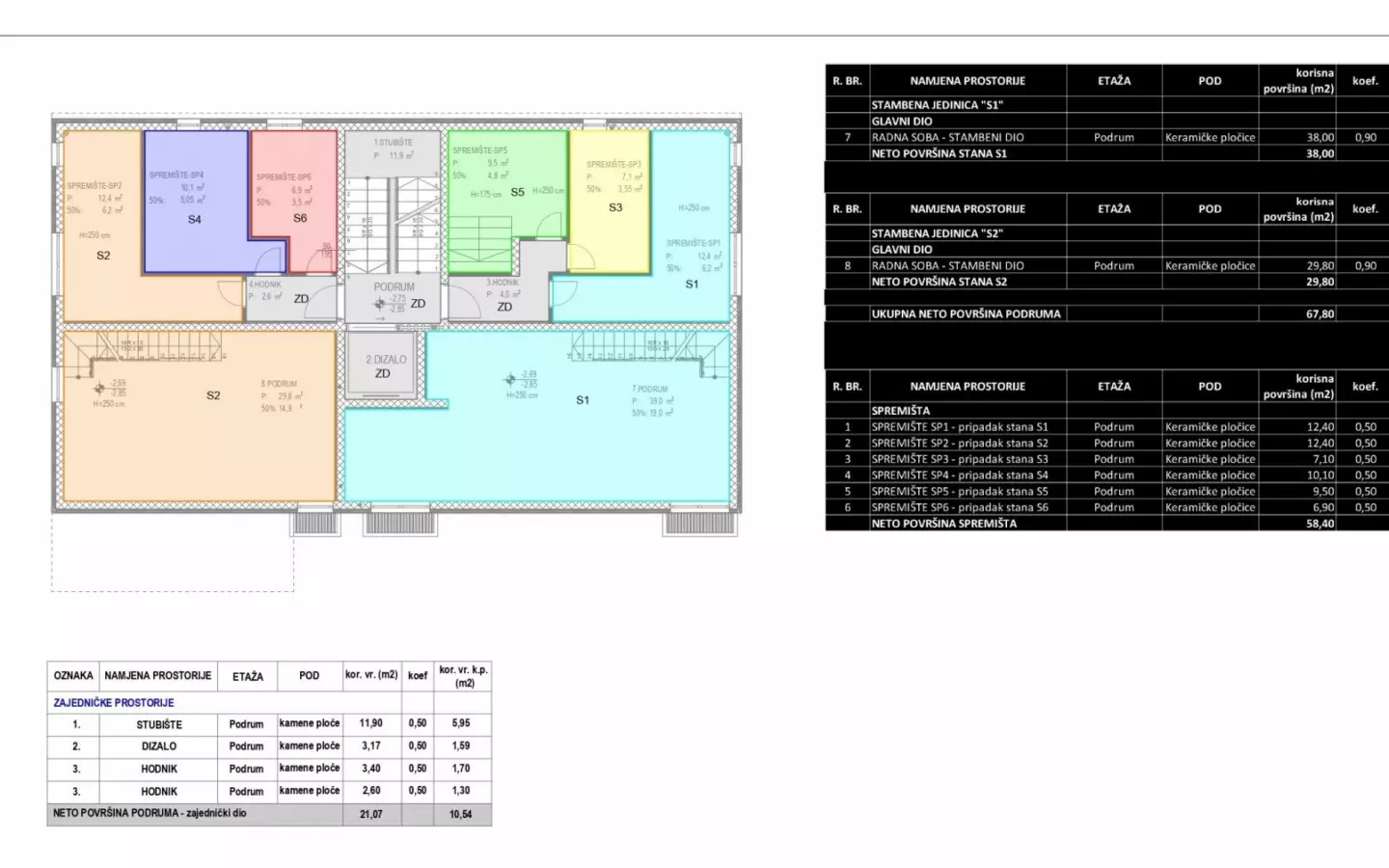 2-bedroom Apartment In Sukošan, Croatia (116,79 M²)