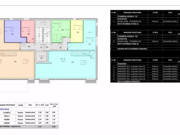 2-bedroom Apartment In Sukošan, Croatia (116,79 M²)